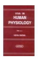 Viva in Human Physiology