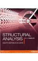 Structural Analysis SI