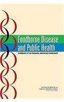 Foodborne Disease and Public Health