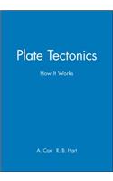 Plate Tectonics