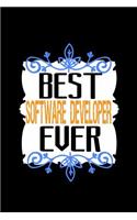Best software developer ever