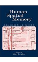 Human Spatial Memory