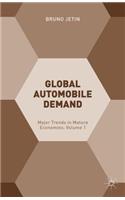 Global Automobile Demand