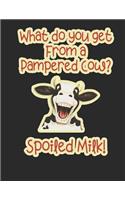 What Do You Get from a Pampered Cow? Spolied Milk!