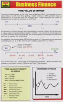 Quickmarks: Business Finance 5-Pack