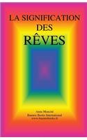 Signification des Reves