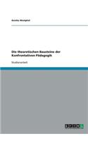 Die theoretischen Bausteine der Konfrontativen Pädagogik: (German)