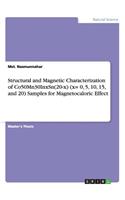 Structural and Magnetic Characterization of Co50Mn30InxSn(20-x) (x= 0, 5, 10, 15, and 20) Samples for Magnetocaloric Effect