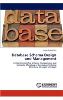Database Schema Design and Management