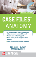 Anatomy