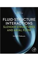 Fluid-Structure Interactions: Slender Structures and Axial Flow