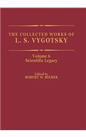 Collected Works of L. S. Vygotsky