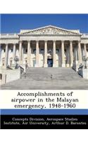 Accomplishments of Airpower in the Malayan Emergency, 1948-1960