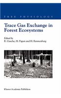 Trace Gas Exchange in Forest Ecosystems