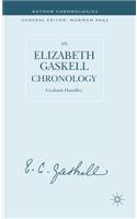 Elizabeth Gaskell Chronology