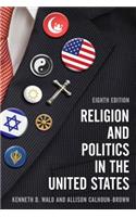 Religion and Politics in the United States