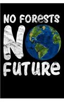 No Forests - No Future