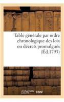 Table Générale Par Ordre Chronologique Des Loix Ou Décrets Promulgués: Proclamations, Instructions Et Autres Actes Du Pouvoir Exécutif . Année 1792