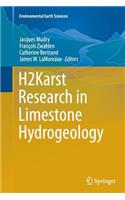 H2karst Research in Limestone Hydrogeology