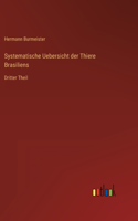 Systematische Uebersicht der Thiere Brasiliens