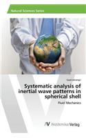 Systematic analysis of inertial wave patterns in spherical shell