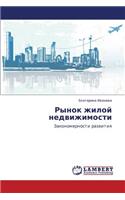 Rynok Zhiloy Nedvizhimosti