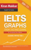 Kiran Makkar IELTS Graphs From The Past Exams Dr. Kiranpreet Kaur Makkar