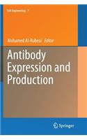 Antibody Expression and Production