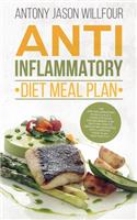 Anti Inflammatory Diet
