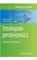 Immunoproteomics: Methods and Protocols