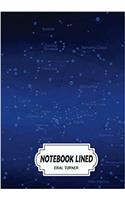 Notebook Lined: Atom: Notebook Journal Diary, 110 Lined Pages, 7 X 10