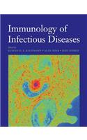 Immunology of Infectious Diseases