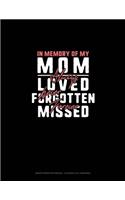 In Memory Of My Mom Always Loved Never Forgotten Forever Missed