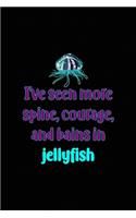 I've Seen more Spine, Courage, And Bains In Jellyfish