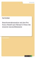 Branchenstrukturanalyse mit dem Five Forces Modell nach Michael E. Porter. Die deutsche Automobilindustrie