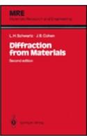 Diffraction from Materials