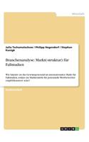 Branchenanalyse: Markt(-struktur) für Fallstudien: Wie lukrativ ist das Gewinnpotenzial im internationalen Markt für Fallstudien, sodass ein Markteintritt für potenz