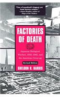 Factories of Death