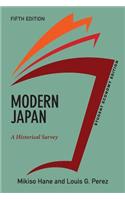 Modern Japan, Student Economy Edition