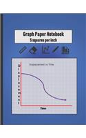 Graph Paper Notebook 5 squares per inch