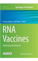 RNA Vaccines