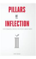 Pillars of Inflection