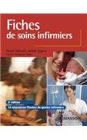 Fiches de Soins Infirmiers