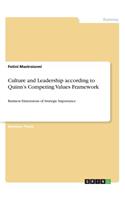 Culture and Leadership according to Quinn's Competing Values Framework