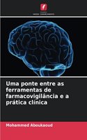 Uma ponte entre as ferramentas de farmacovigilância e a prática clínica