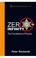 Zero to Infinity: The Foundations of Physics