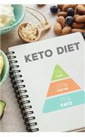 Keto Diet