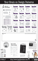 Head First Design Patterns Poster