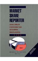 Market Share Reporter