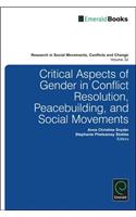 Critical Aspects of Gender in Conflict Resolution, Peacebuilding, and Social Movements